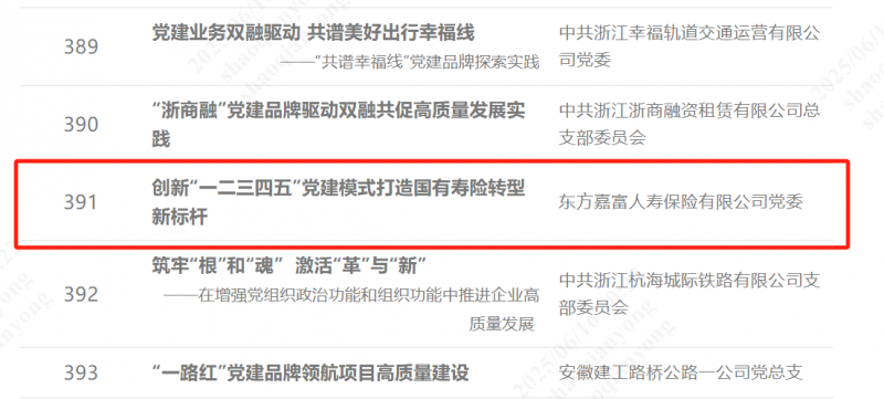 浙江東方旗下東方嘉富人壽“一二三四五”黨建模式榮獲全國國企黨建創新優秀案例2.png